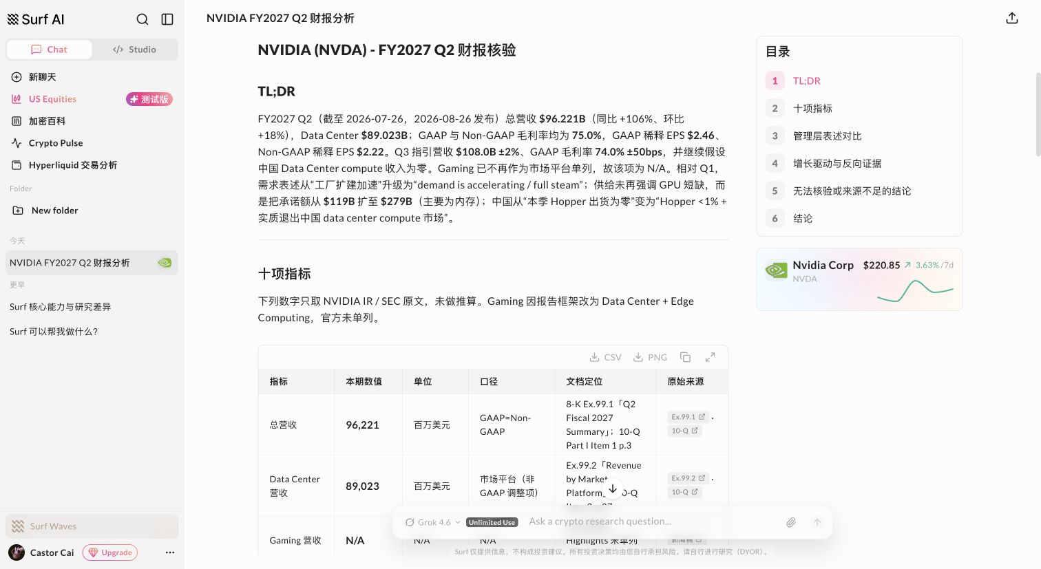 Surf NVIDIA 财报研究报告，展示摘要、目录、指标表与来源入口