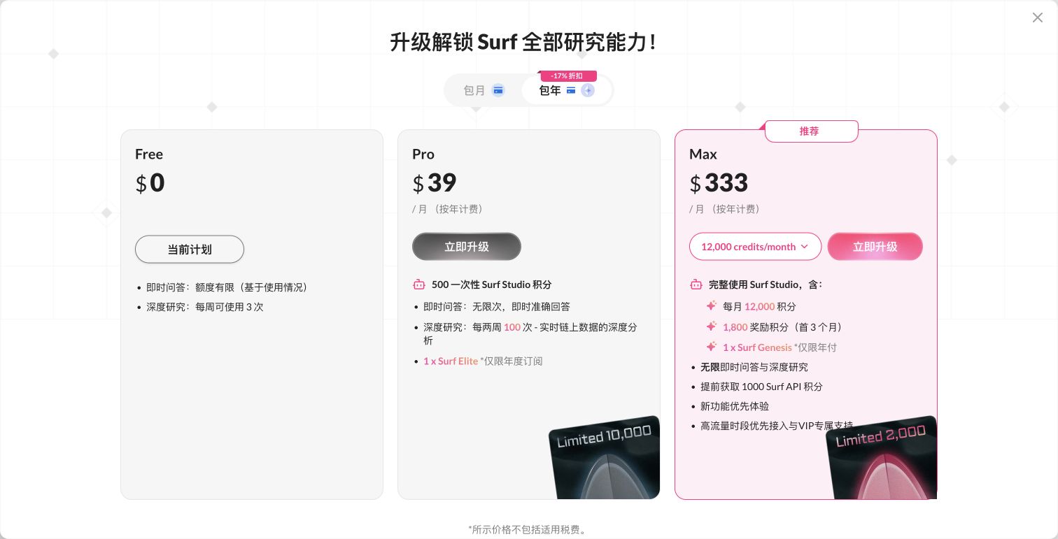 Surf 股票研究入口付费墙，展示权益研究的订阅限制